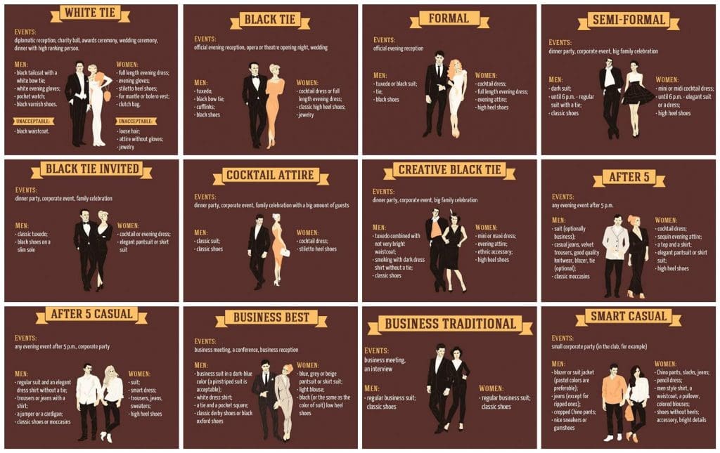 fine dining etiquette - lanzerac wine estate